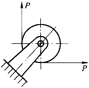 (一)定滑车